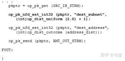 +OPNET Tutorials Remi Emmanual 的图像结果