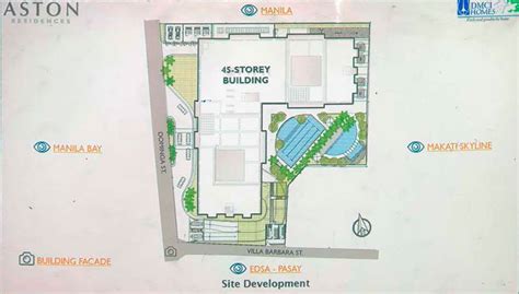 Image result for Development Plan Layout