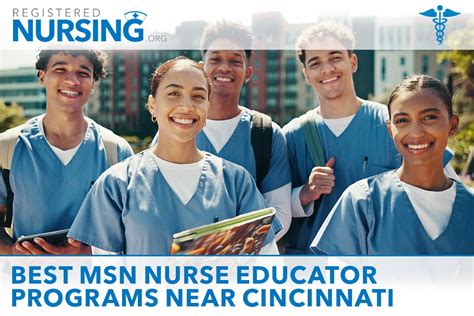 Image result for RN Programs