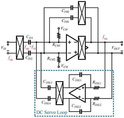 A Capacitive-Feedback Amplifier with 0.1% THD and 1.18 μVrms Noise for ...