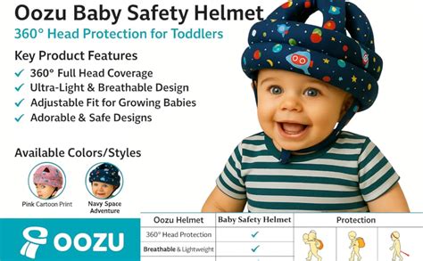 Baby Infant Toddler Helmet No Bump Safety Head Cushion Bumper Bonnet ...