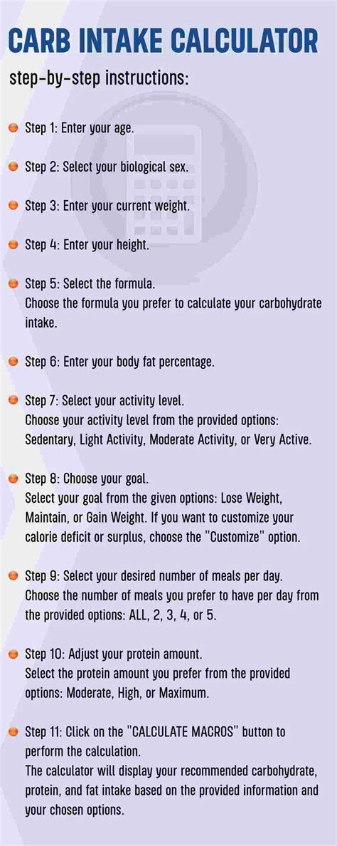Carbohydrate Calculator