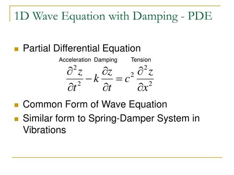 Image result for Wave Damping Example