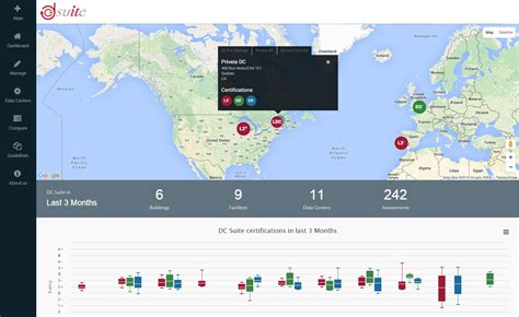 Image result for DC Suite Tutorial