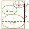 Given a rectangle and three tangential circles embedded inside with ...