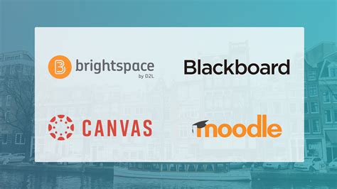 C Learning Management Systems 的图像结果