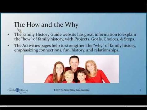 (44) Family History Activities with The Family History Guide - Bob ...