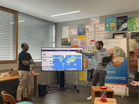 Image result for Startup Ecosystem