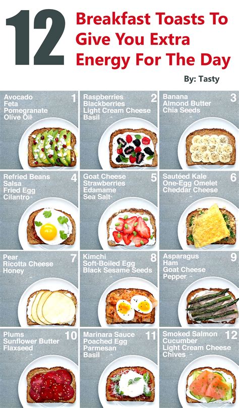 12 Breakfast Toasts To Give You Extra Energy For The Day - Gwyl.io ...