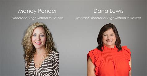 Director And Associate Director