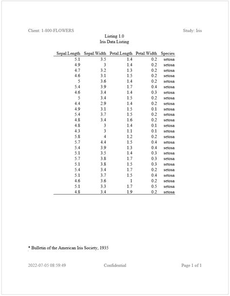 Image result for RTF Text Example