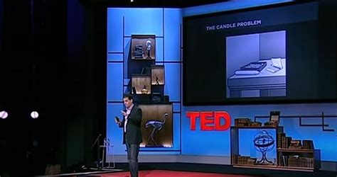 Summarizing the TED Talk: The Puzzle of Motivation | by Tajinder Singh ...