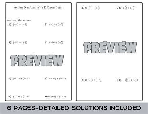 Image result for Multiplying Numbers with Different Signs