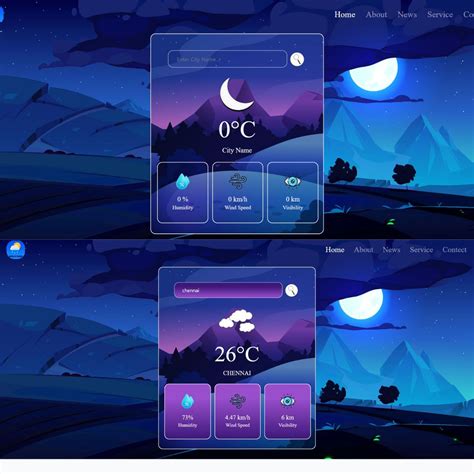 Weather Application Using JavaScript HTML CSS 的图像结果