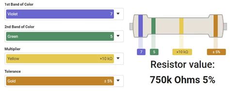 750K Ohm 1W Carbon Film Resistor
