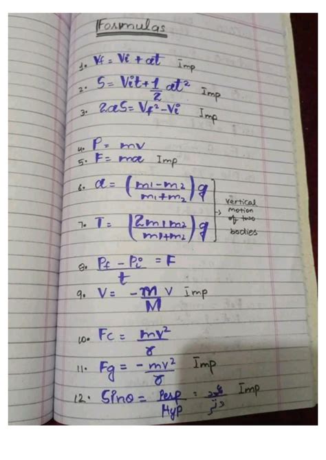 Image result for Formula Unit Examples