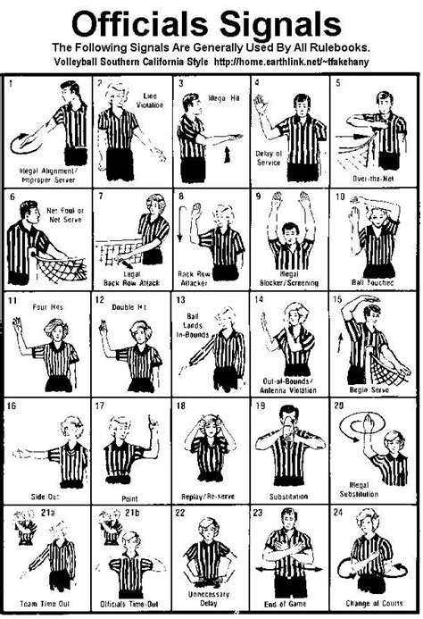 Volleyball Ref Signals fyi | Volleyball referee, Volleyball signs ...