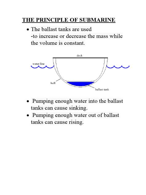 Submarine Tutorial 的图像结果