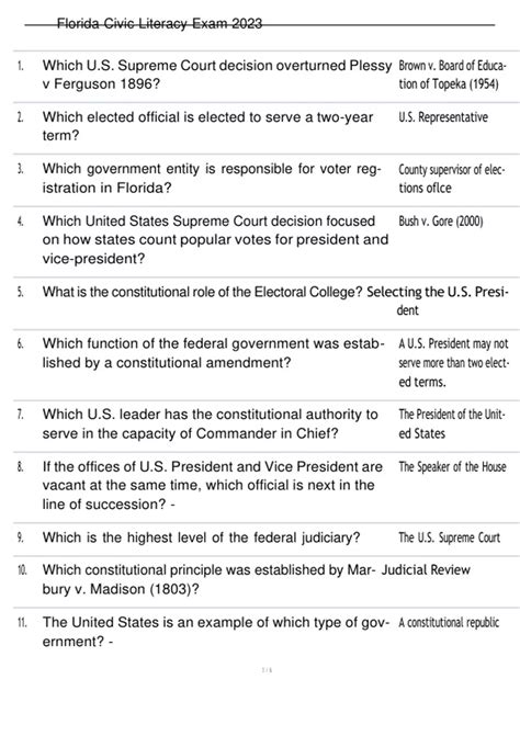 FLORIDA CIVIC LITERACY EXAM 2023 ACTUAL EXAM 200 QUESTIONS AND CORRECT ...