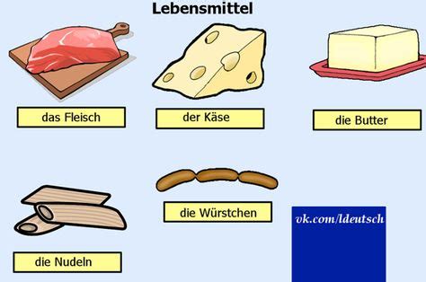 Image result for German Lessons Food