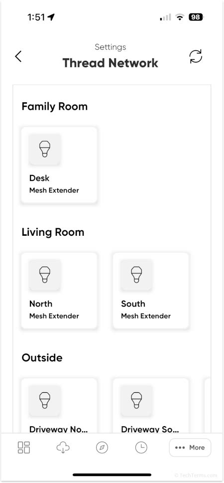 Image result for Define Thread