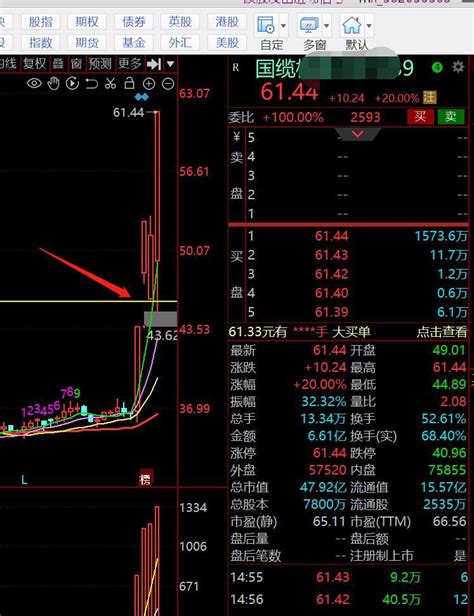 20220923 最近跌麻了，伊利跟吃了泻药一样天天跌，今天形式不好伊利竟然止跌，给了一丝安慰。仓位重的情况下网格碰到大跌行情简直恐怖，停 ...