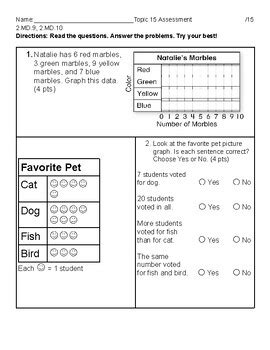 Image result for Topic 15