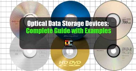 Optical Storage Device Types 的图像结果