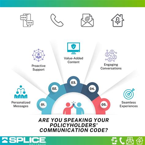 Splice Software 的图像结果