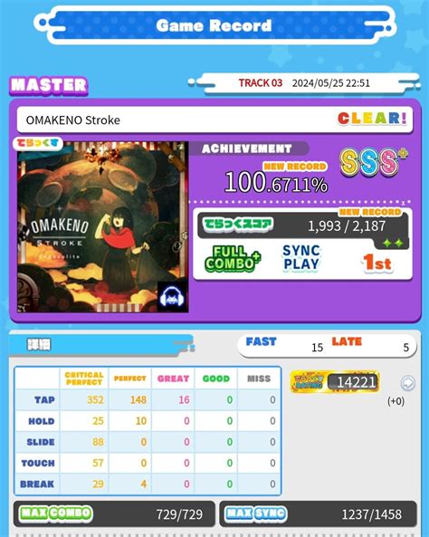 Image result for First 13-Inch