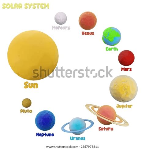 Image result for 3D Solar System Planets Drawing