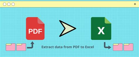 Image result for How to Extract Receipt PDF to Excel
