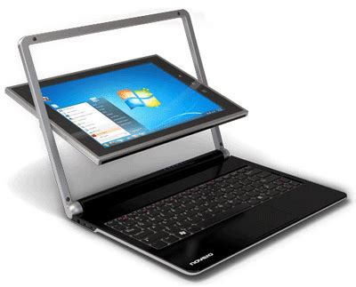 Convertible Laptop 的图像结果