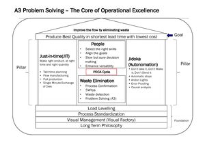 Session 27 to 28 Varibility and its corrupting influence xkdbjb 99v ...