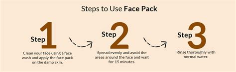 Origine Naturespired Face Pack For Controlling Dark Circles | SLS ...