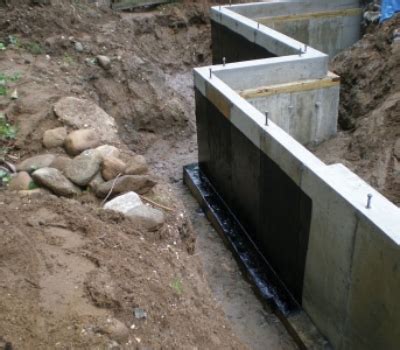 Inderjit Bhagat Waterproofing Solutions