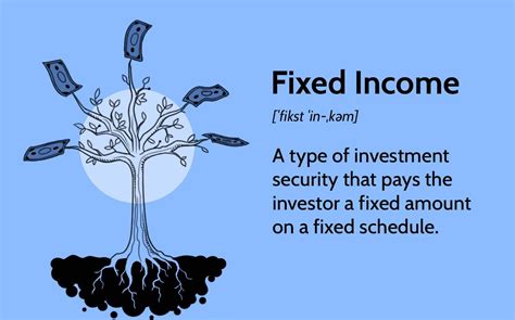 Image result for Fixed Income Definition