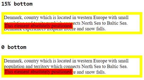 Image result for CSS Bottom