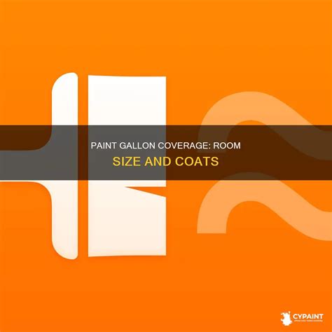 Paint Gallon Coverage: Room Size And Coats | CyPaint