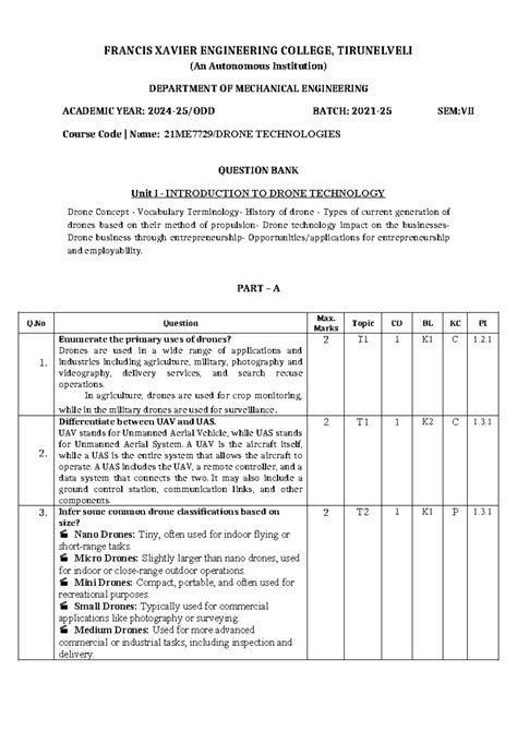 Image result for Class 8 Drone Study