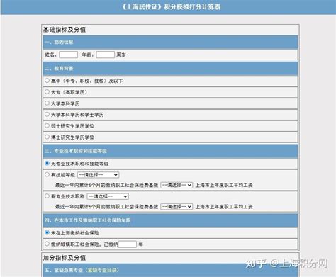 2022年上海买房积分计算器，在上海买房积分计算细则-上海居住证积分网