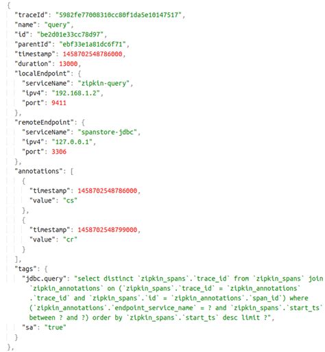 Image result for Example of Trace