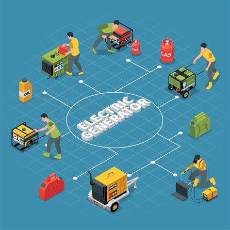 Electricity-Generating Machine 的图像结果