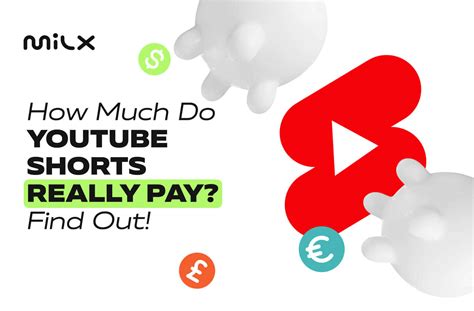 How Much Does Youtube Shorts Pay