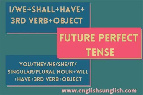 Future Perfect Tense Chart 的图像结果