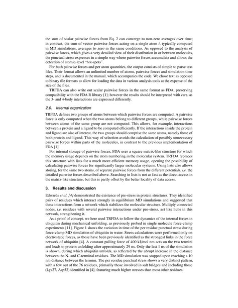 Optics Express Algorithm Template 的图像结果