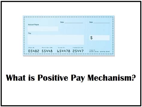 What is 'Positive Pay' mechanism introduced by the RBI?