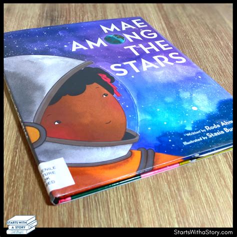 International Women's Day Activities for Elementary Students in 2026 ...