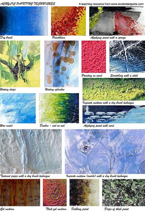 Art Tutorial 的图像结果