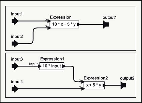 Ode Initial Value Problem Solver Kreyszig 的图像结果